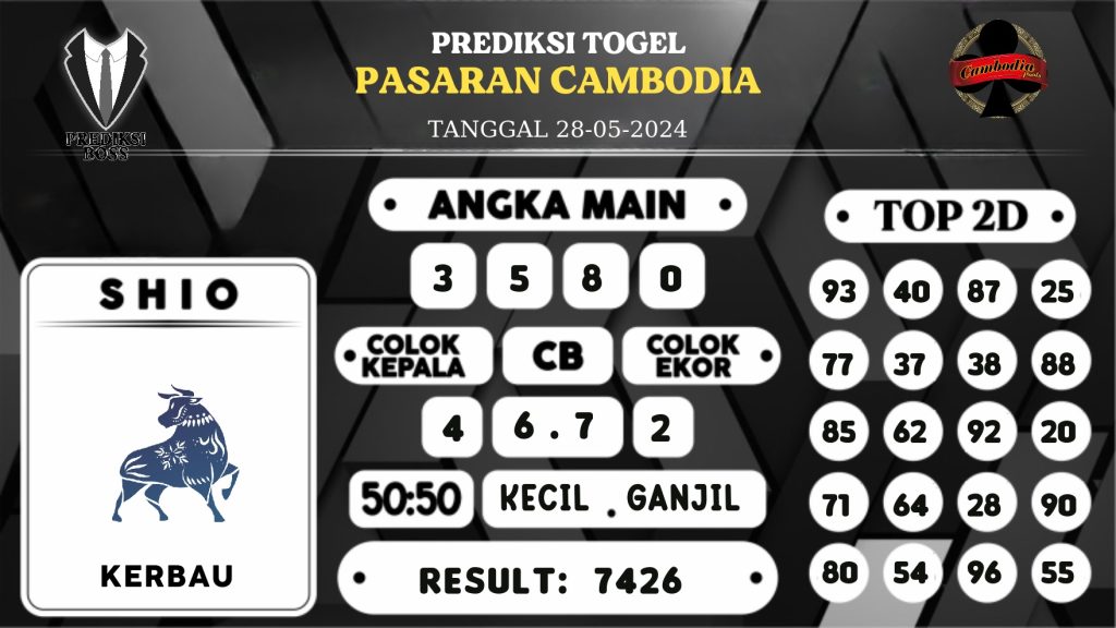 https://prediksibossbrew.com/prediksi-boss-togel-cambodia-selasa-28-mei-2024/