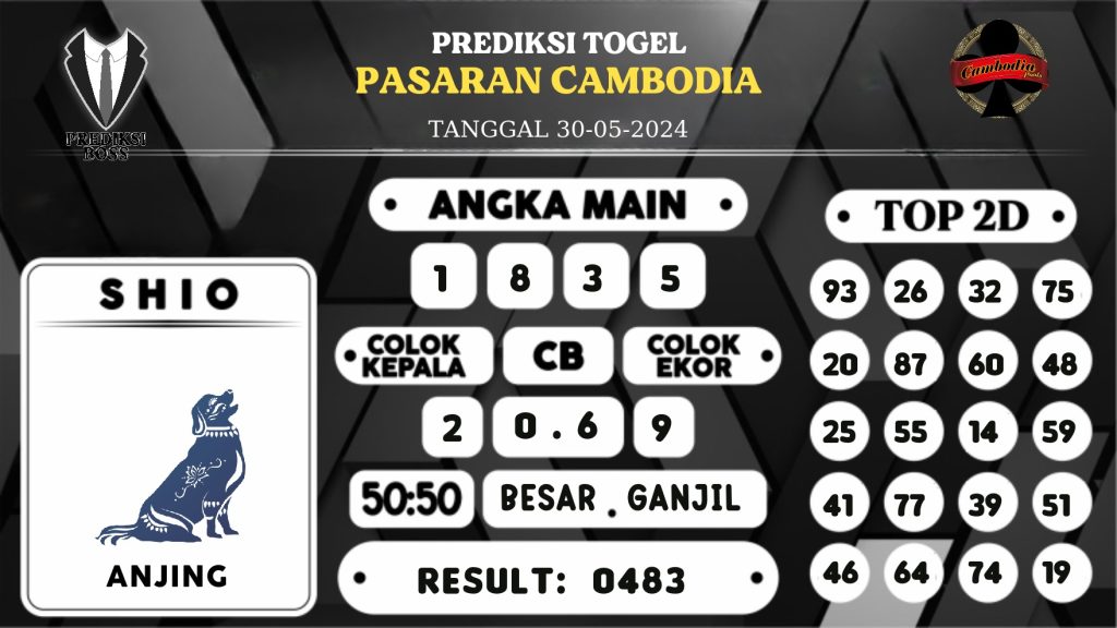 https://prediksibossbrew.com/prediksi-boss-togel-cambodia-kamis-30-mei-2024/