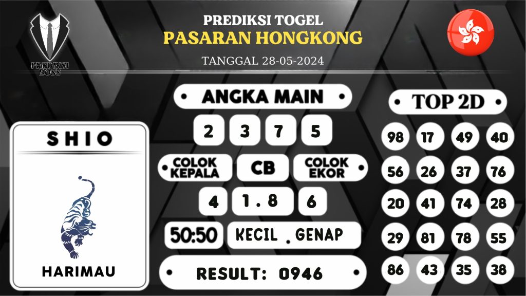 https://prediksibossbrew.com/prediksi-boss-togel-hongkong-selasa-28-mei-2024/