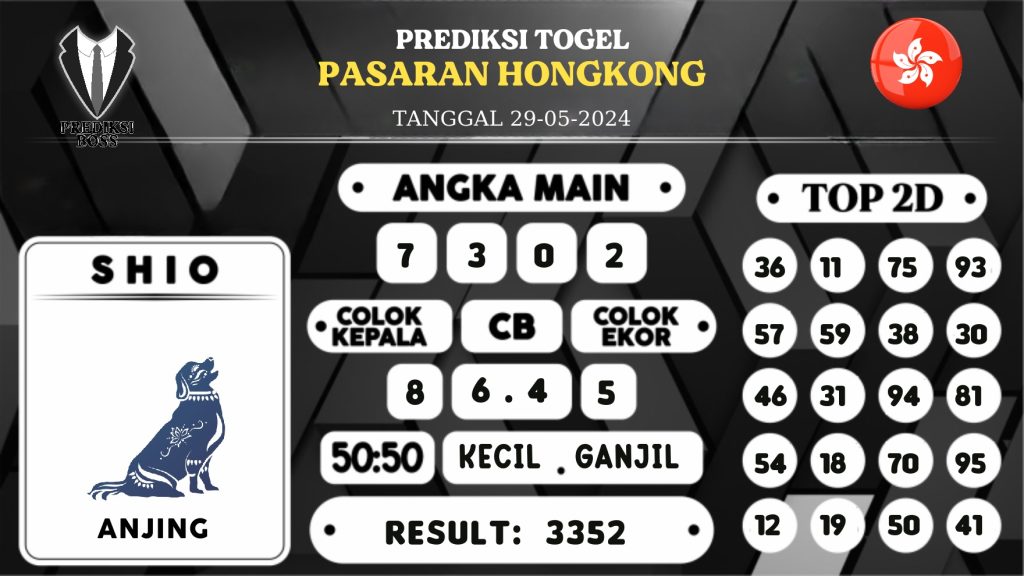 https://prediksibossbrew.com/prediksi-boss-togel-hongkong-rabu-29-mei-2024/