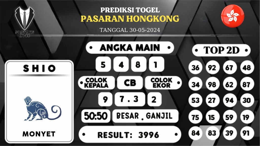 https://prediksibossbrew.com/prediksi-boss-togel-hongkong-kamis-30-mei-2024/