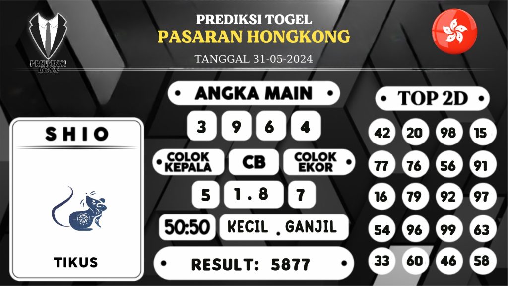 https://prediksibossbrew.com/prediksi-boss-togel-hongkong-jumat-31-mei-2024/