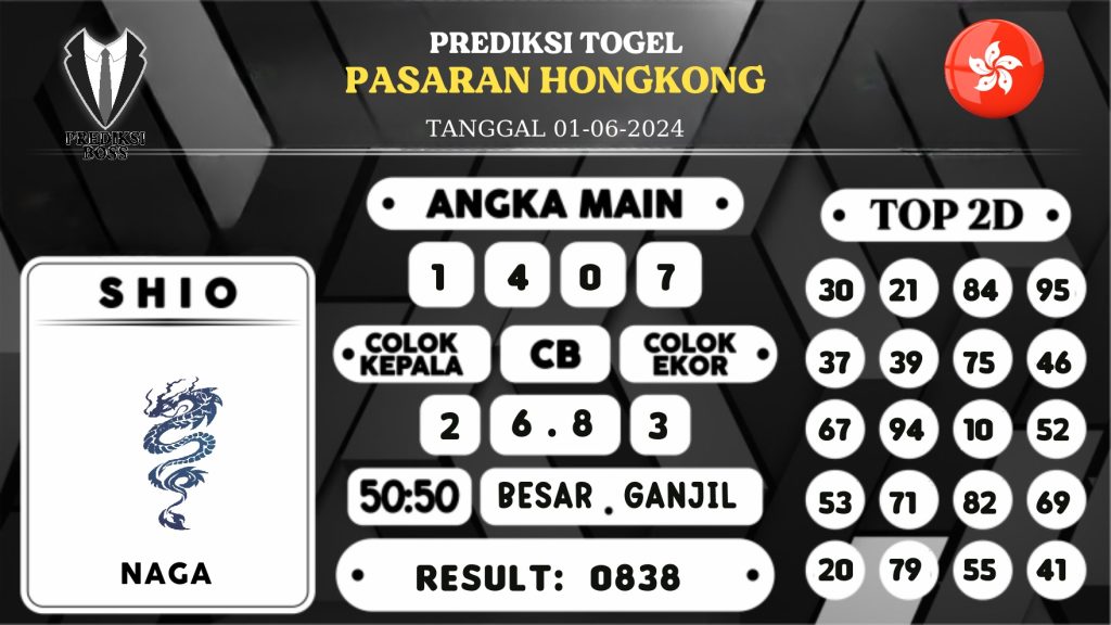 https://prediksibossbrew.com/prediksi-boss-togel-hongkong-sabtu-01-juni-2024/