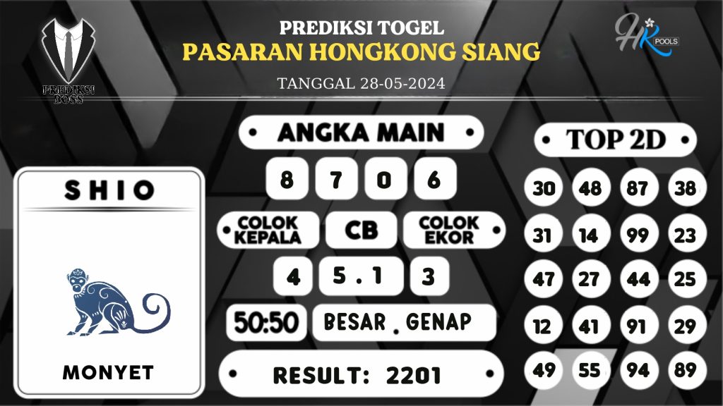 https://prediksibossbrew.com/prediksi-boss-togel-hk-siang-selasa-28-mei-2024/