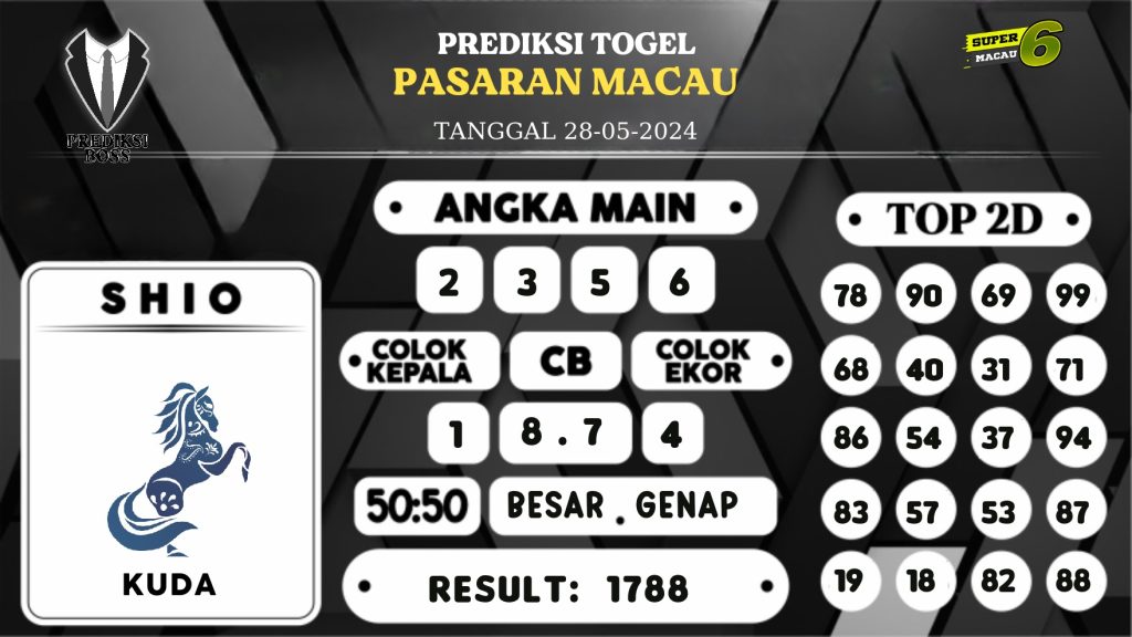 https://prediksibossbrew.com/prediksi-boss-togel-macau-selasa-28-mei-2024/