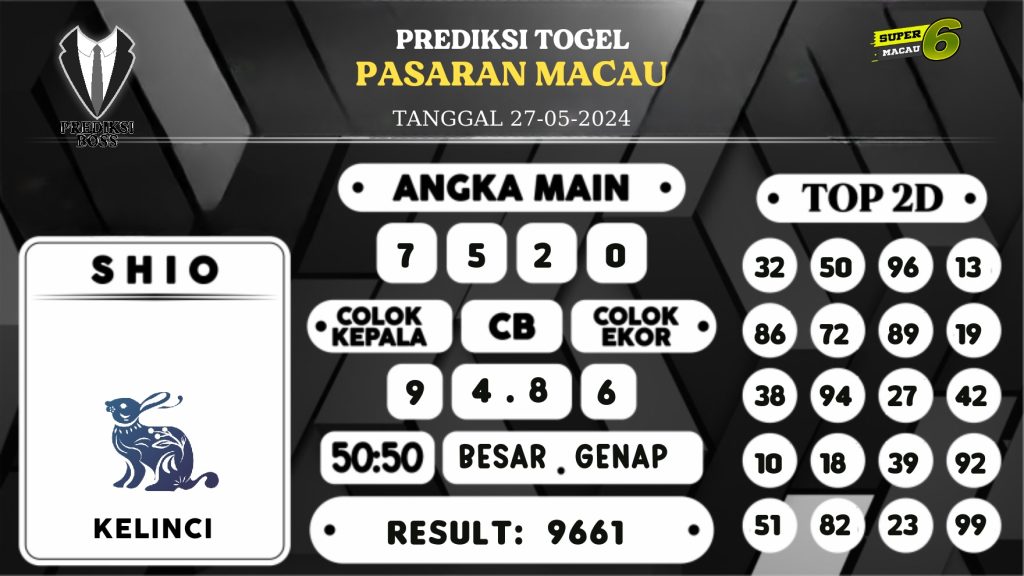 https://prediksibossbrew.com/prediksi-boss-togel-macau-senin-27-mei-2024/