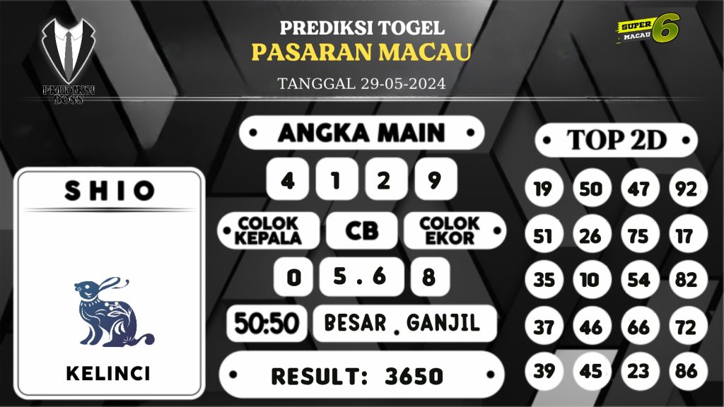 https://prediksibossbrew.com/prediksi-boss-togel-macau-rabu-29-mei-2024/