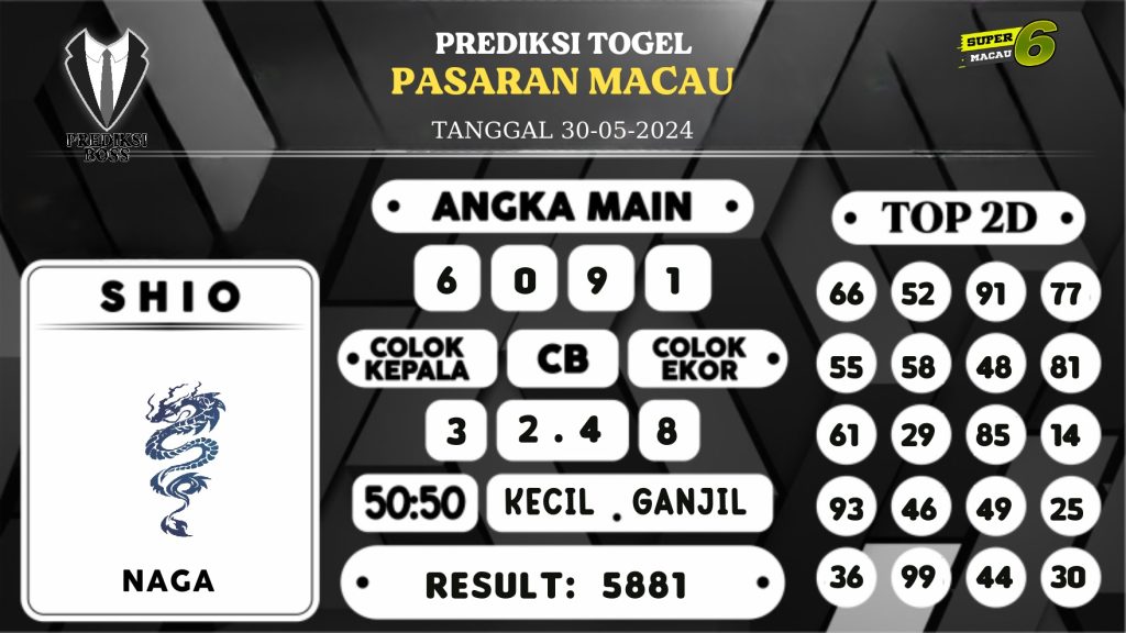 https://prediksibossbrew.com/prediksi-boss-togel-macau-kamis-30-mei-2024/