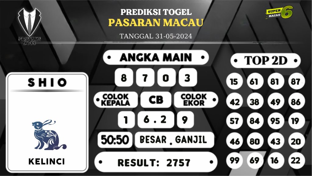 https://prediksibossbrew.com/prediksi-boss-togel-macau-jumat-31-mei-2024/