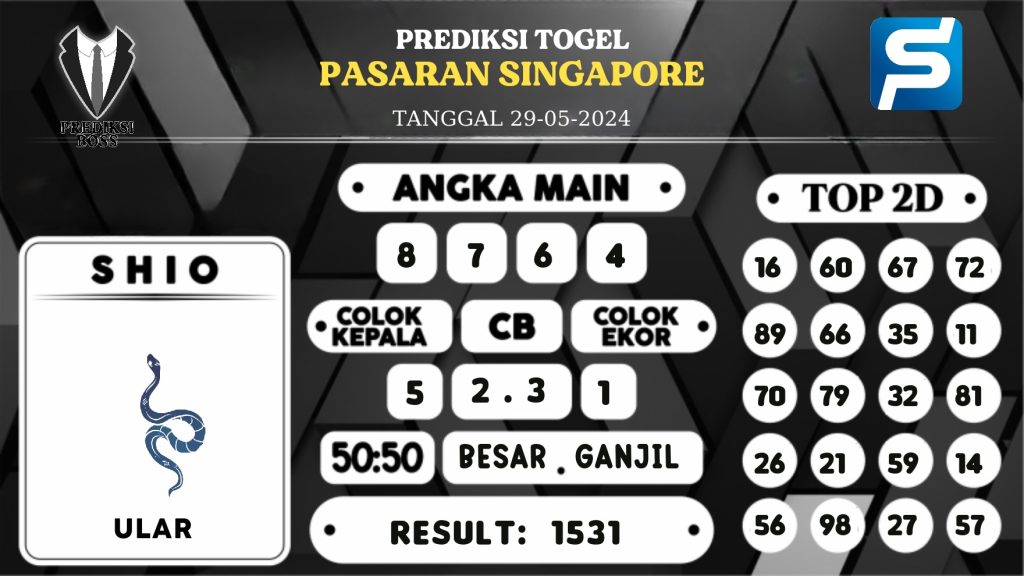 https://prediksibossbrew.com/prediksi-boss-togel-sgp-rabu-29-mei-2024/