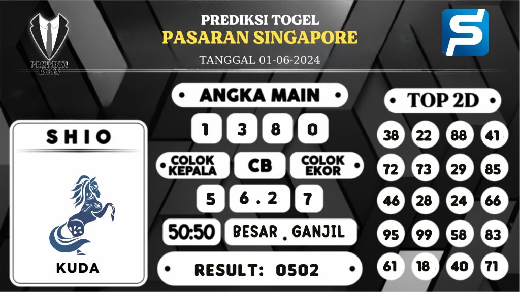 https://prediksibossbrew.com/prediksi-boss-togel-sgp-sabtu-01-juni-2024/