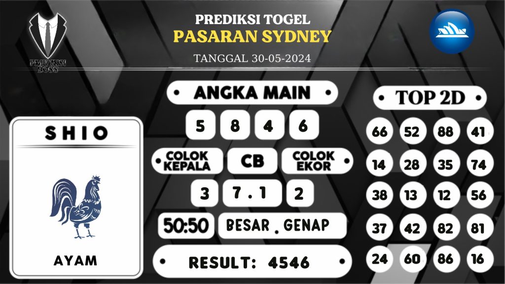 https://prediksibossbrew.com/prediksi-boss-togel-sidney-kamis-30-mei-2024/