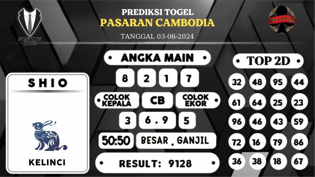 https://prediksibossbrew.com/prediksi-boss-togel-cambodia-senin-03-juni-2024/