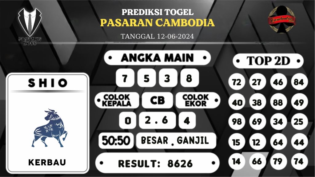 https://prediksibossbrew.com/prediksi-boss-togel-cambodia-rabu-12-juni-2024/