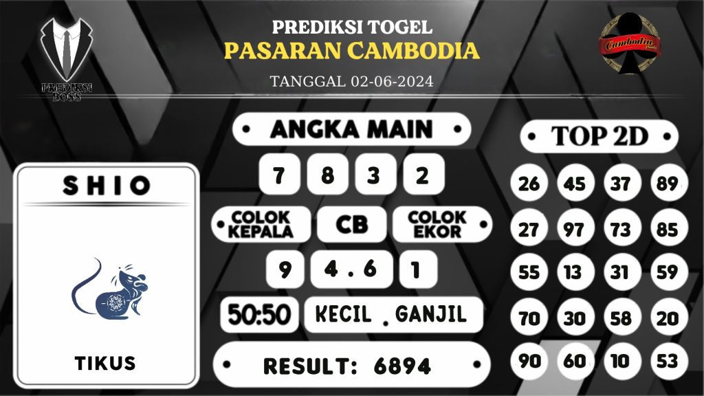 https://prediksibossbrew.com/prediksi-boss-togel-cambodia-minggu-02-juni-2024/