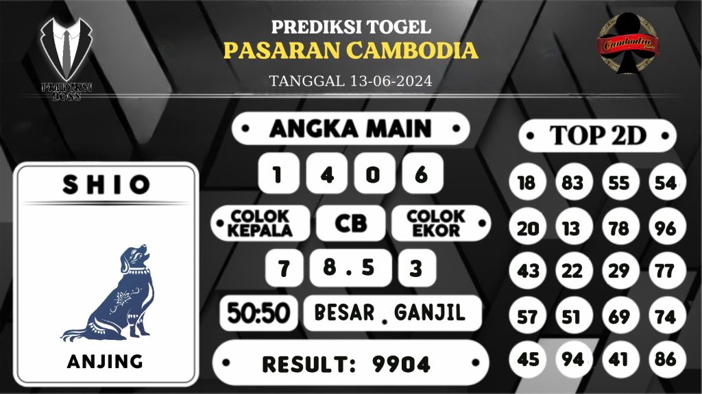 https://prediksibossbrew.com/prediksi-boss-togel-cambodia-kamis-13-juni-2024/