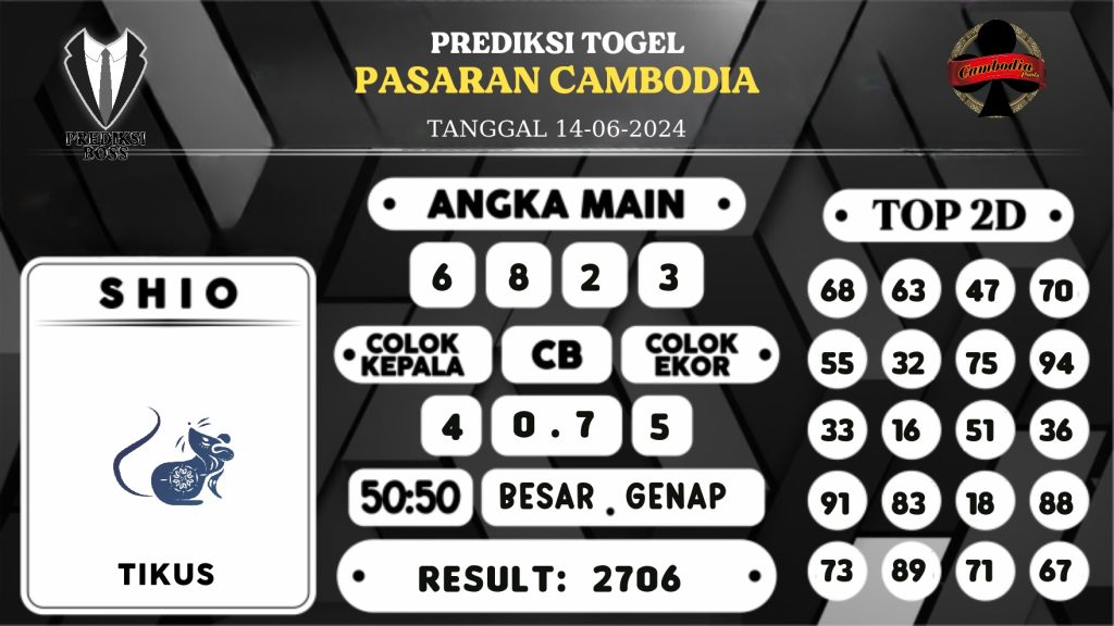 https://prediksibossbrew.com/prediksi-boss-togel-cambodia-jumat-14-juni-2024/