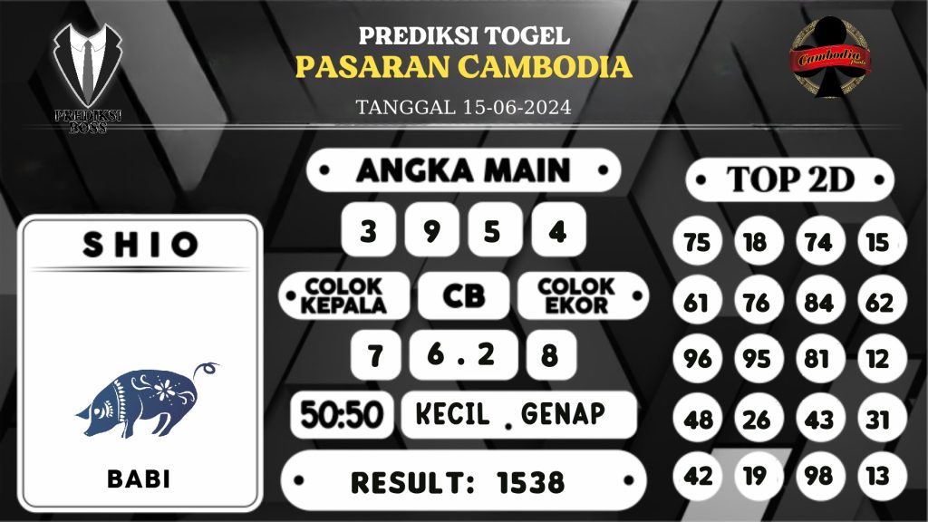 https://prediksibossbrew.com/prediksi-boss-togel-cambodia-sabtu-15-juni-2024/