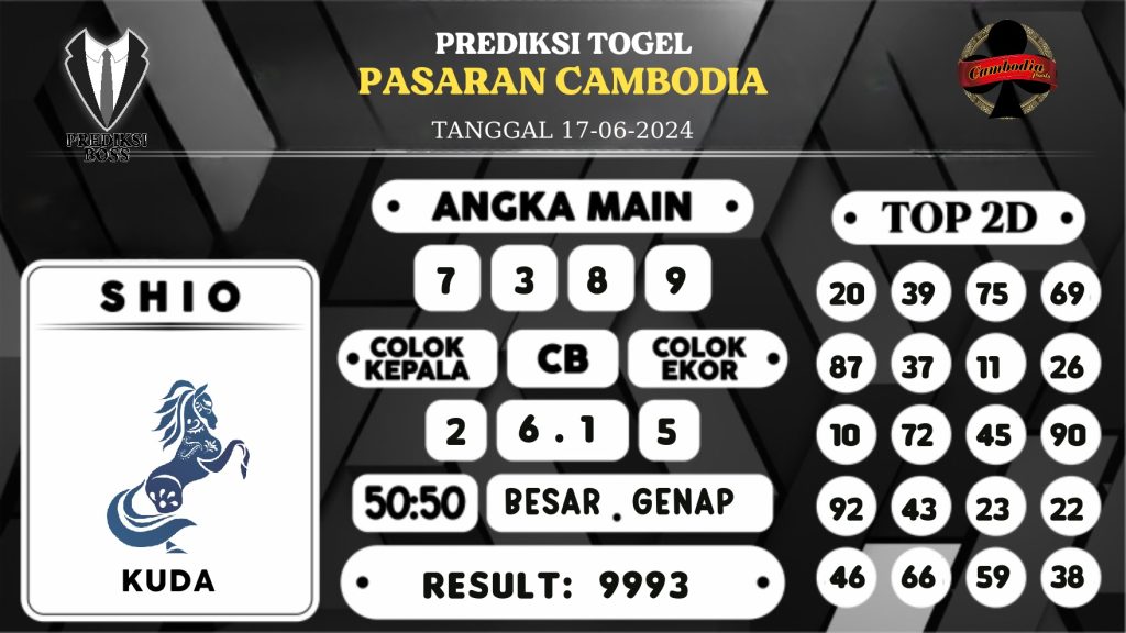 https://prediksibossbrew.com/prediksi-boss-togel-cambodia-senin-17-juni-2024/