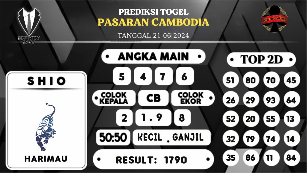 https://prediksibossbrew.com/prediksi-boss-togel-cambodia-jumat-21-juni-2024/