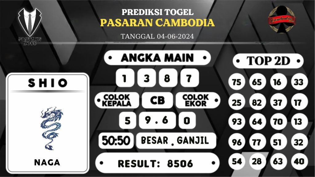 https://prediksibossbrew.com/prediksi-boss-togel-cambodia-selasa-04-juni-2024/