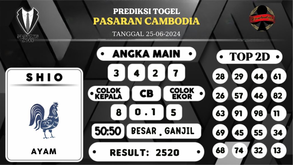 https://prediksibossbrew.com/prediksi-boss-togel-cambodia-selasa-25-juni-2024/