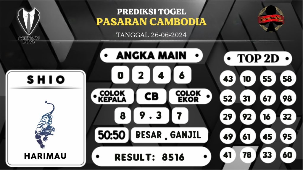 https://prediksibossbrew.com/prediksi-boss-togel-cambodia-rabu-26-juni-2024/