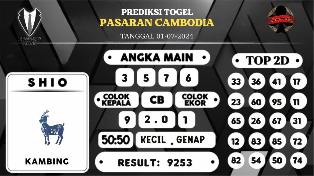 https://prediksibossbrew.com/prediksi-boss-togel-cambodia-senin-01-juli-2024/