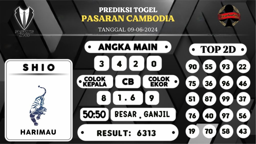 https://prediksibossbrew.com/prediksi-boss-togel-cambodia-minggu-09-juni-2024/