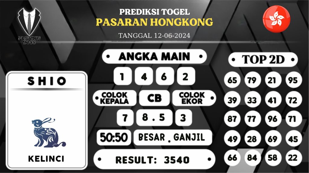 https://prediksibossbrew.com/prediksi-boss-togel-hongkong-rabu-12-juni-2024/