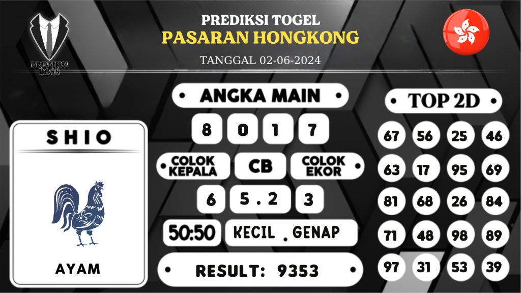 https://prediksibossbrew.com/prediksi-boss-togel-hongkong-minggu-02-juni-2024/