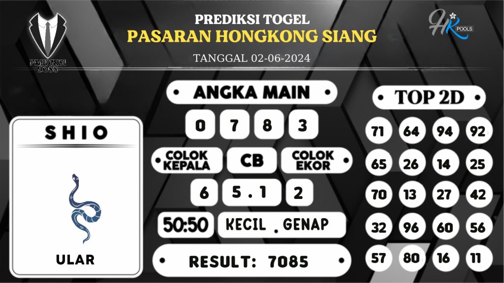 https://prediksibossbrew.com/prediksi-boss-togel-hk-siang-minggu-02-juni-2024/