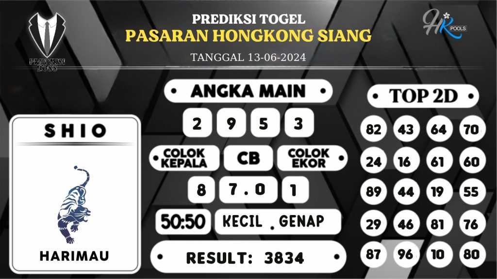 https://prediksibossbrew.com/prediksi-boss-togel-hk-siang-kamis-13-juni-2024/