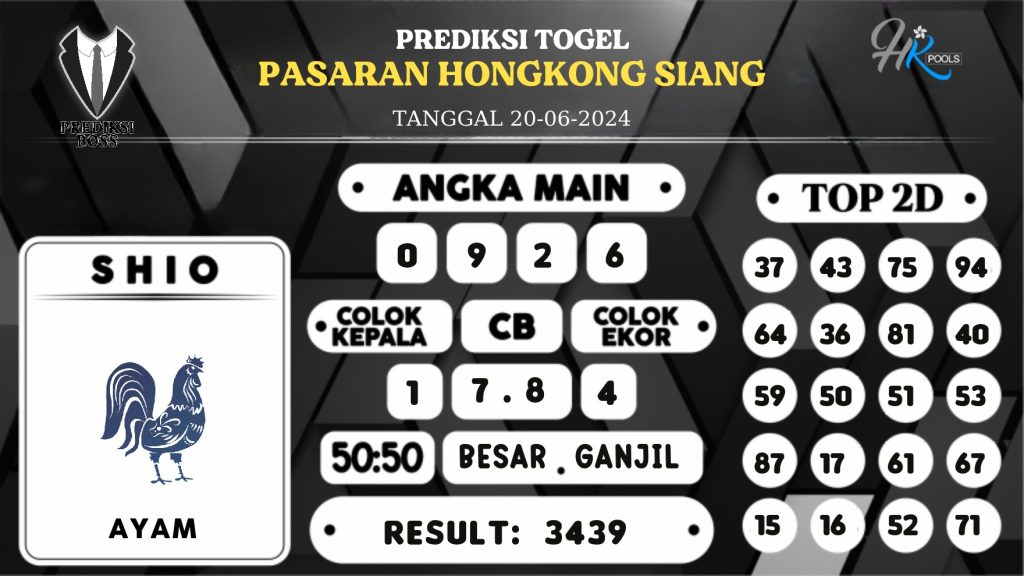 https://prediksibossbrew.com/prediksi-boss-togel-hk-siang-kamis-20-juni-2024/