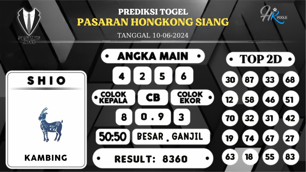 https://prediksibossbrew.com/prediksi-boss-togel-hk-siang-senin-10-juni-2024/