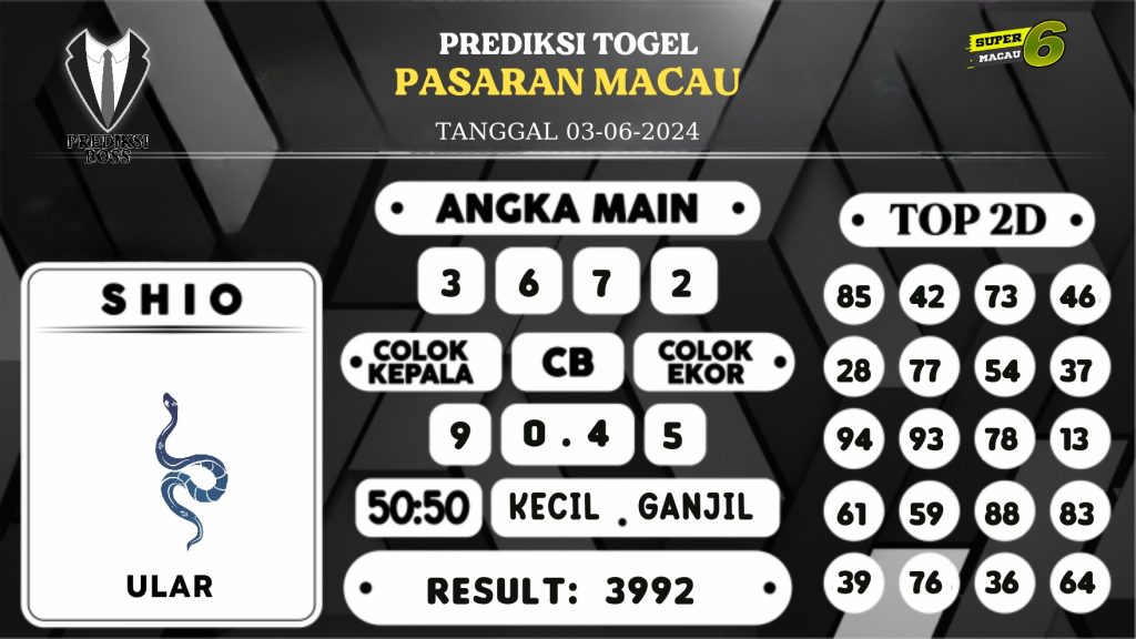 https://prediksibossbrew.com/prediksi-boss-togel-macau-senin-03-juni-2024/