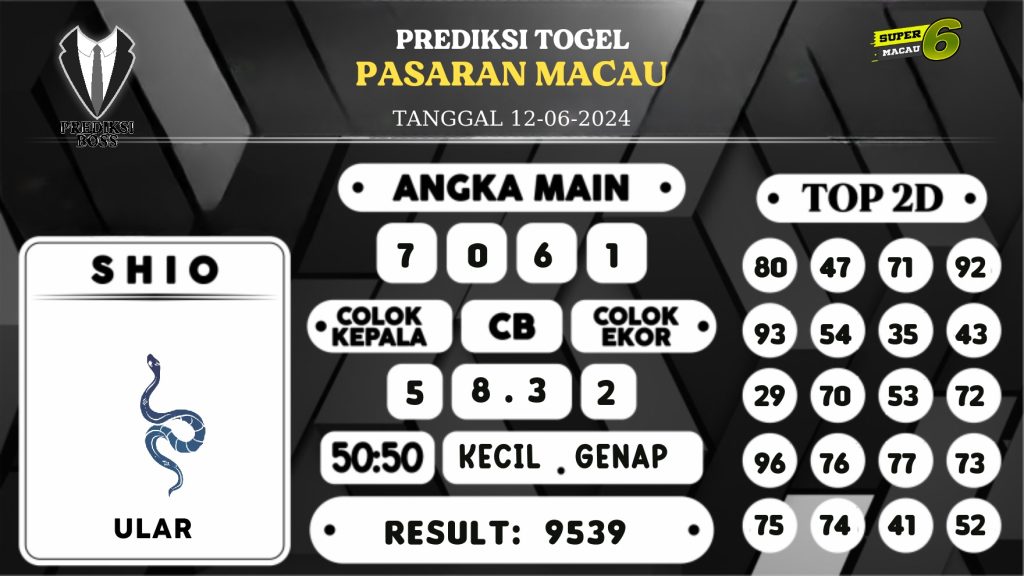 https://prediksibossbrew.com/prediksi-boss-togel-macau-rabu-12-juni-2024/