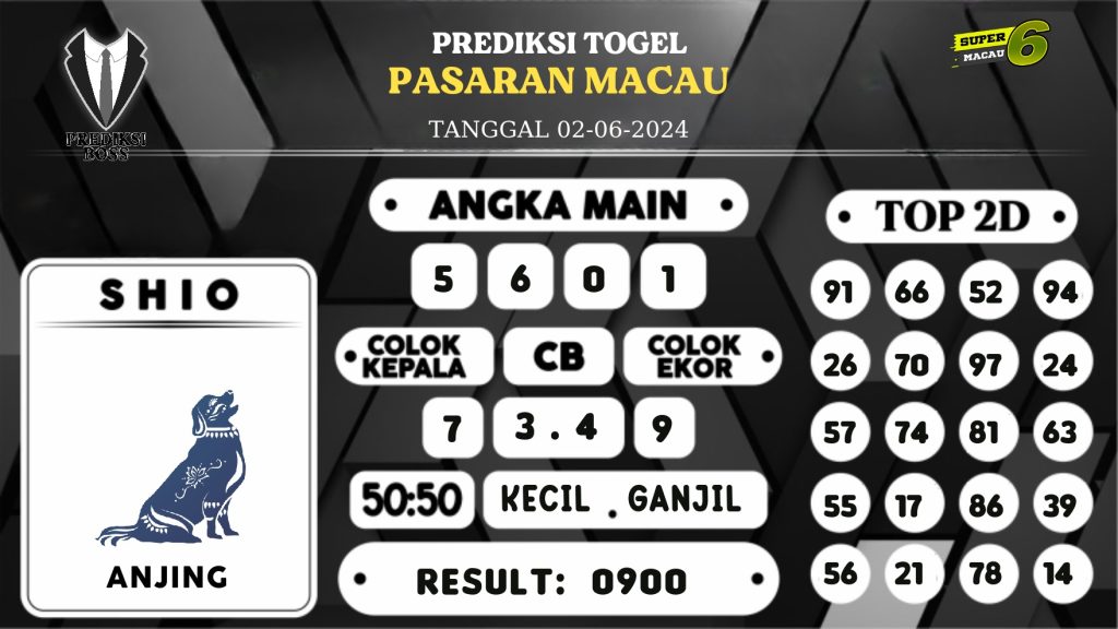 https://prediksibossbrew.com/prediksi-boss-togel-macau-minggu-02-juni-2024/