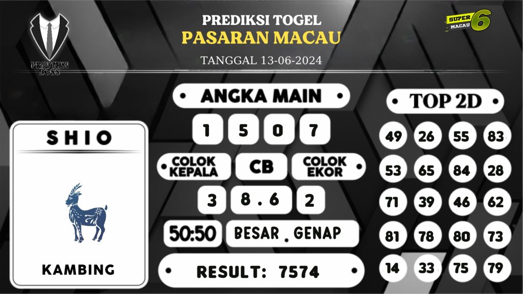 https://prediksibossbrew.com/prediksi-boss-togel-macau-kamis-13-juni-2024/