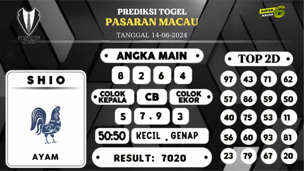 https://prediksibossbrew.com/prediksi-boss-togel-macau-jumat-14-juni-2024/