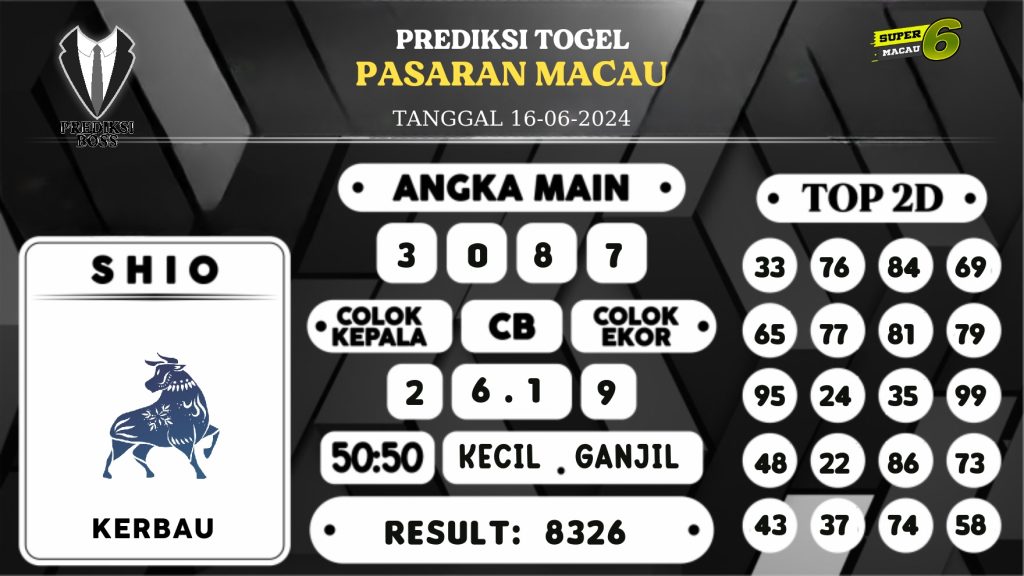 https://prediksibossbrew.com/prediksi-boss-togel-macau-minggu-16-juni-2024/