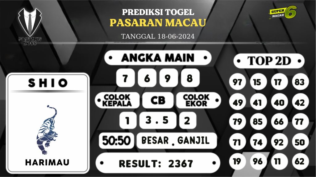 https://prediksibossbrew.com/prediksi-boss-togel-macau-selasa-18-juni-2024/