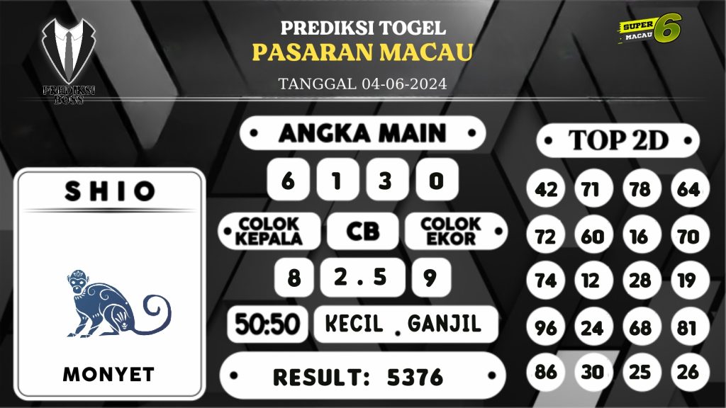 https://prediksibossbrew.com/prediksi-boss-togel-macau-selasa-04-juni-2024/