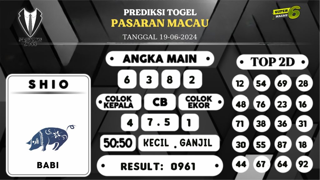 https://prediksibossbrew.com/prediksi-boss-togel-macau-rabu-19-juni-2024/