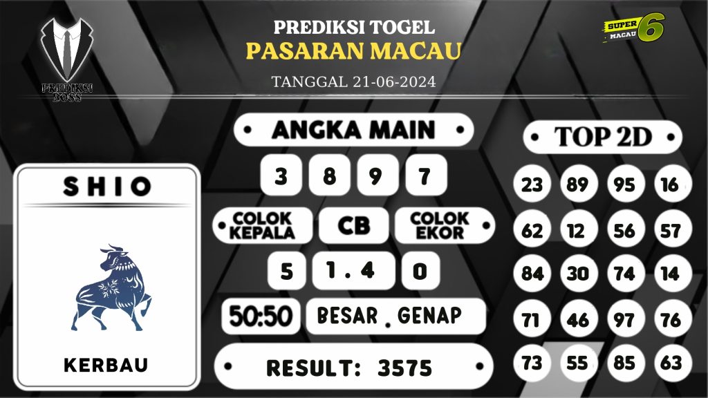 https://prediksibossbrew.com/prediksi-boss-togel-macau-jumat-21-juni-2024/