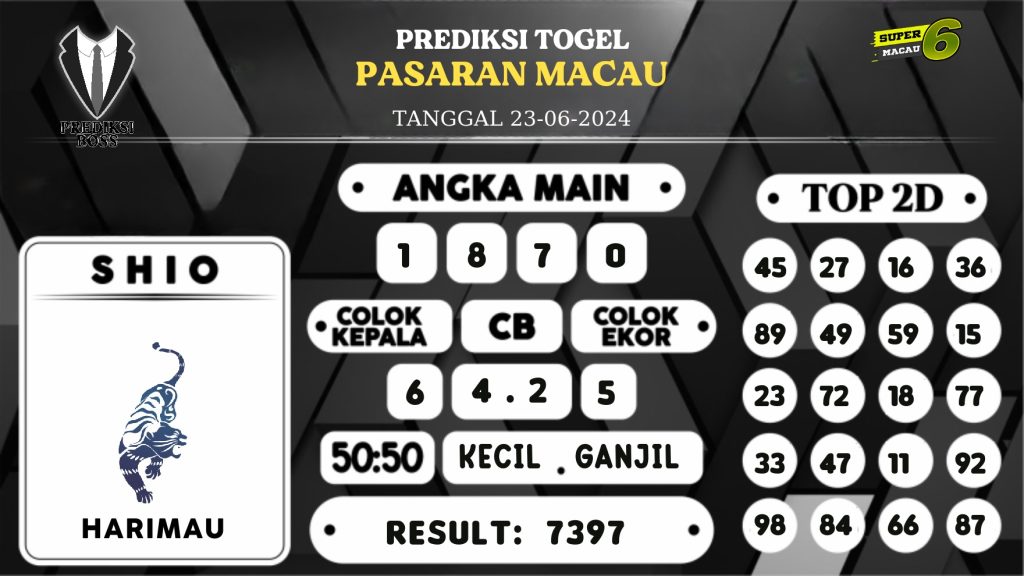 https://prediksibossbrew.com/prediksi-boss-togel-macau-minggu-23-juni-2024/