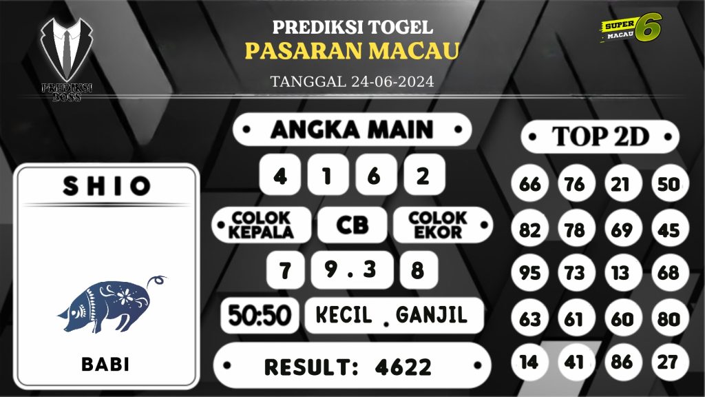 https://prediksibossbrew.com/prediksi-boss-togel-macau-senin-24-juni-2024/