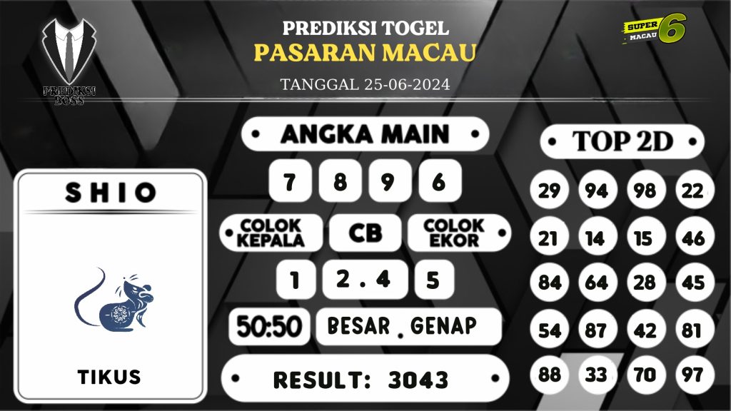 https://prediksibossbrew.com/prediksi-boss-togel-macau-selasa-25-juni-2024/