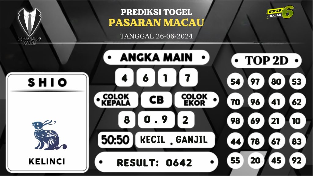 https://prediksibossbrew.com/prediksi-boss-togel-macau-rabu-26-juni-2024/