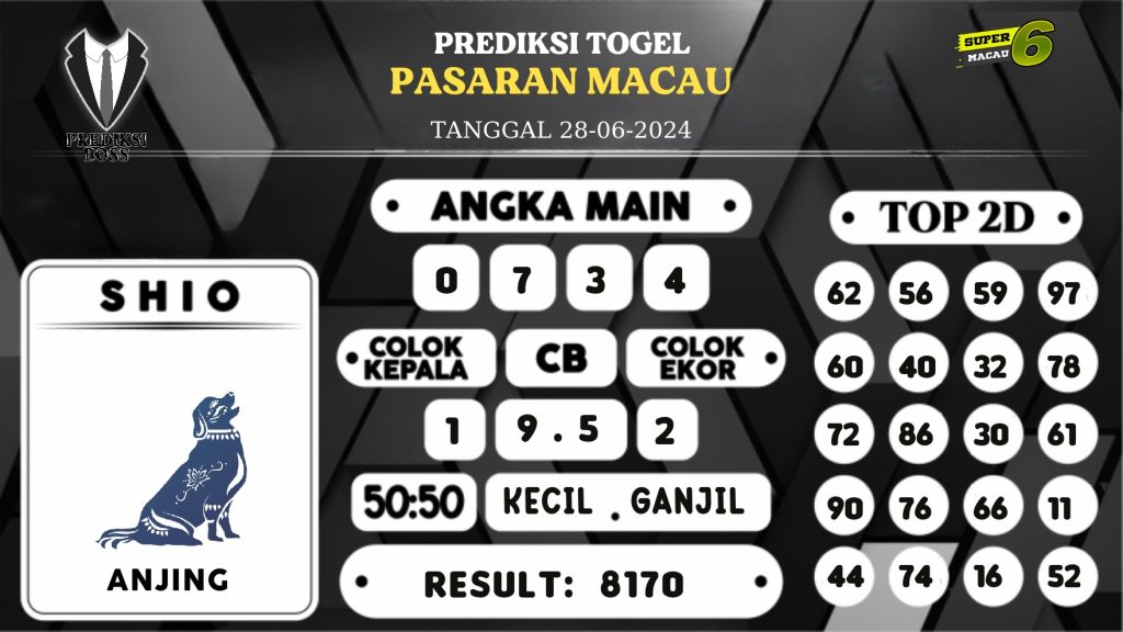 https://prediksibossbrew.com/prediksi-boss-togel-macau-jumat-28-juni-2024/